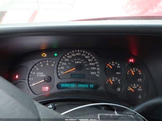 Chevrolet Avalanche 1500 Image 13