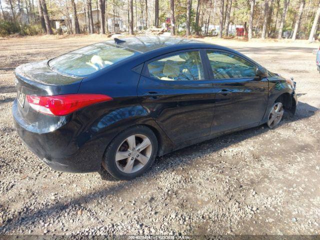 Hyundai ELANTRA Gls (ulsan Plant) Image 4