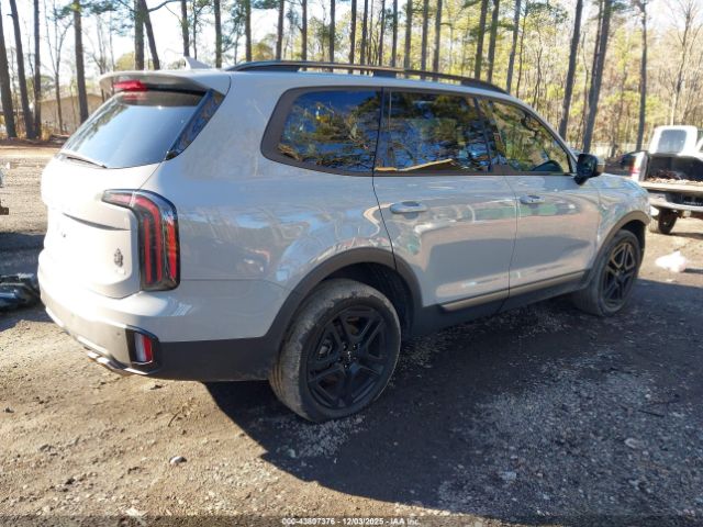 Kia Telluride Ex X-line Image 11