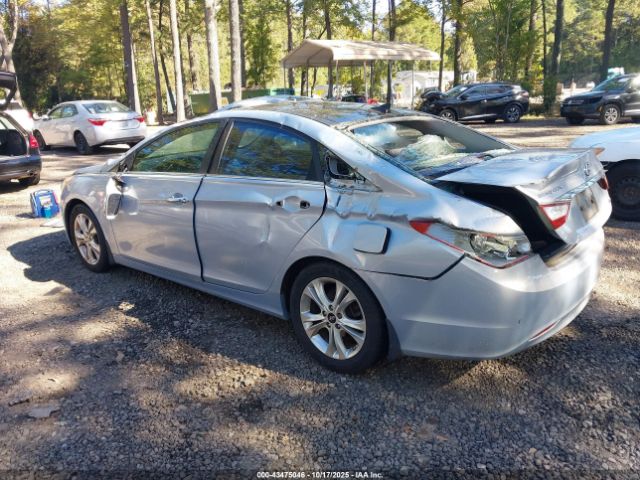 Hyundai SONATA Limited Image 5