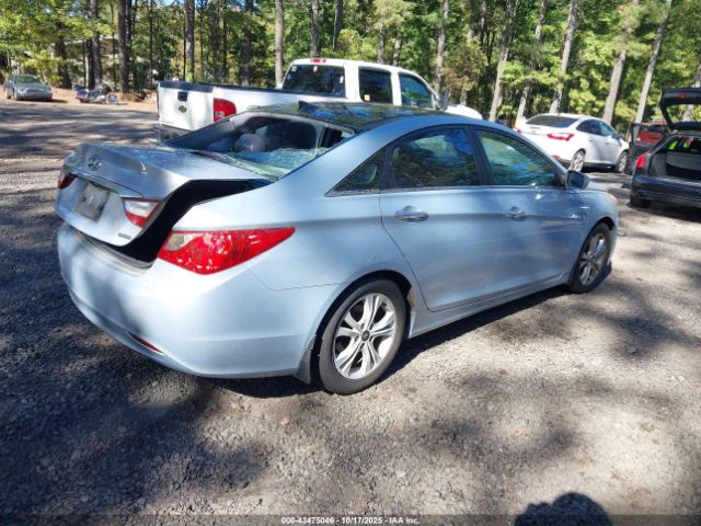 Hyundai SONATA Limited Image 3