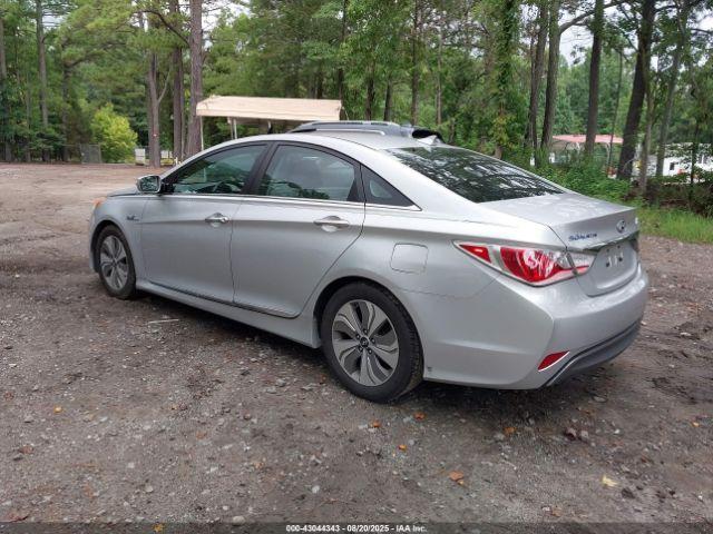 Hyundai SONATA Limited Image 2