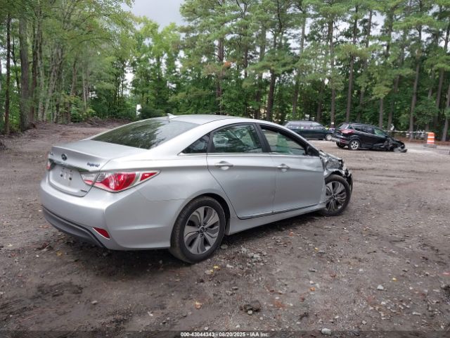 Hyundai SONATA Limited Image 6