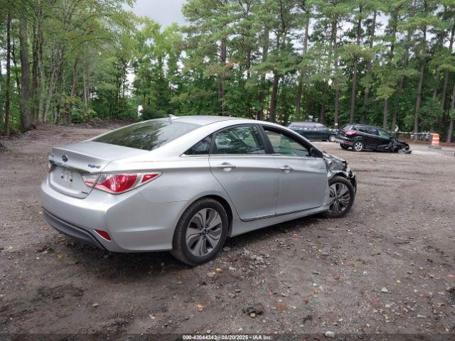 Hyundai SONATA Limited Image 6