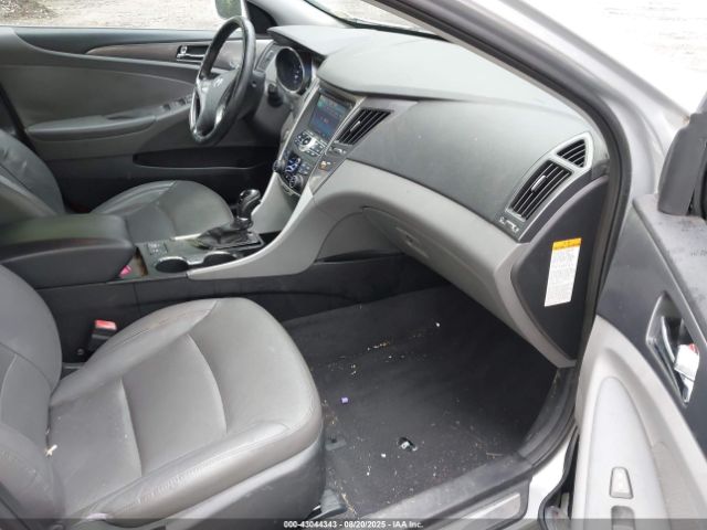 Hyundai SONATA Limited Image 7