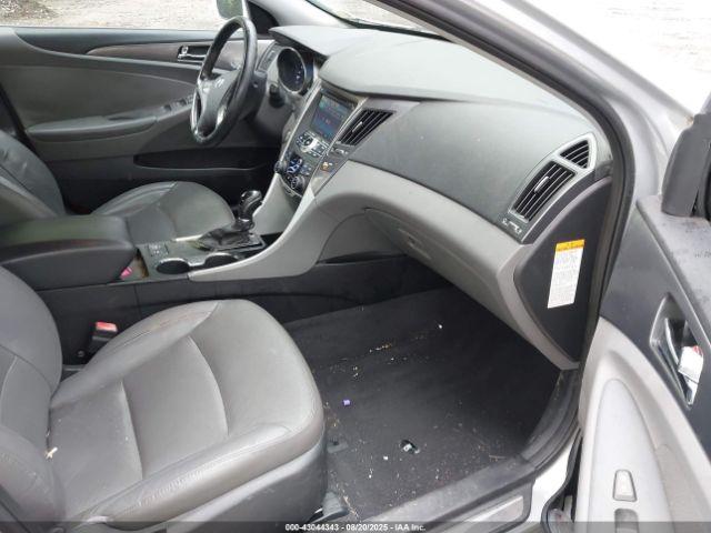 Hyundai SONATA Limited Image 7