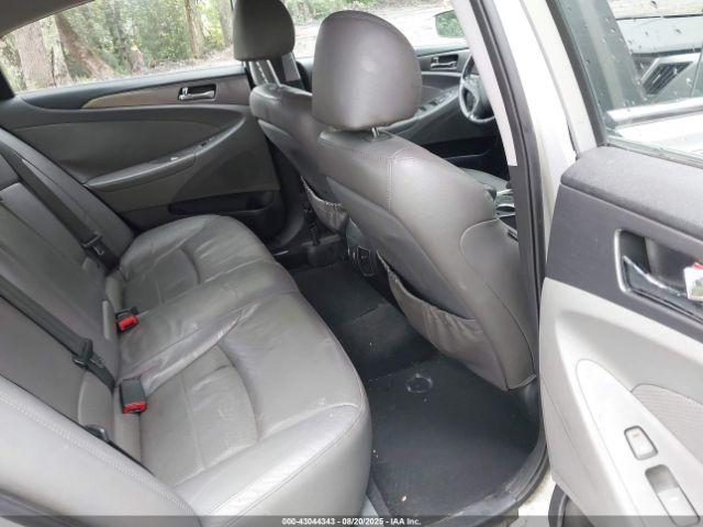 Hyundai SONATA Limited Image 8