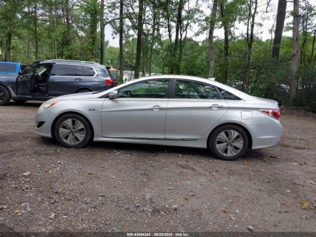 Hyundai SONATA Limited Image 16