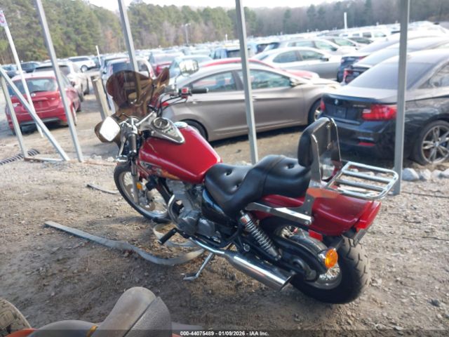 Kawasaki En500 C Image 12