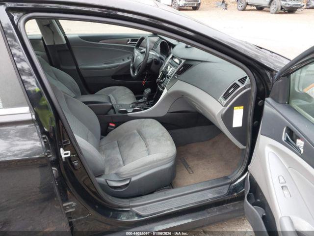 Hyundai SONATA Image 3